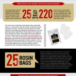 What Micron Size Do I Choose for My Rosin Pressing?