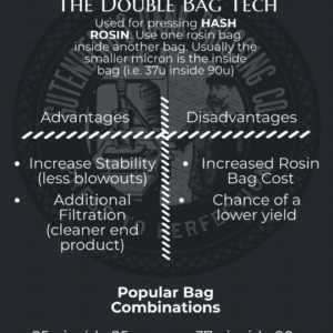 Pressing Rosin Using Double Bag Tech