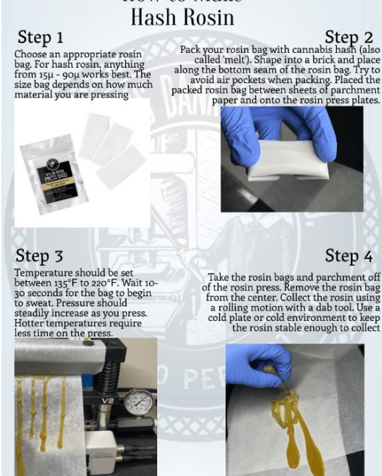 how to press hash rosin