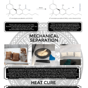 How to Make Solventless THCa