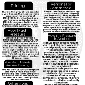Gutenberg's Best Rosin Presses 2024 Guide