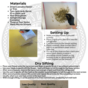 How to Make Dry Sift