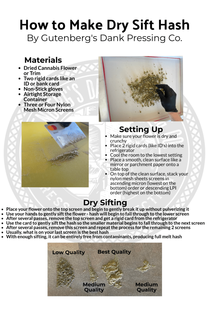 how to make dry sift