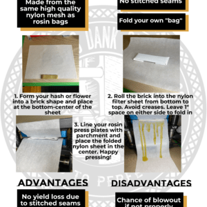 Pressing Rosin Using Nylon Filter Sheets
