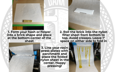 Pressing Rosin Using Nylon Filter Sheets