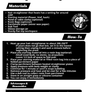 Pressing Rosin with a Hair Straightener
