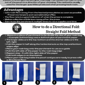 Directional Flow Parchment Paper Tech