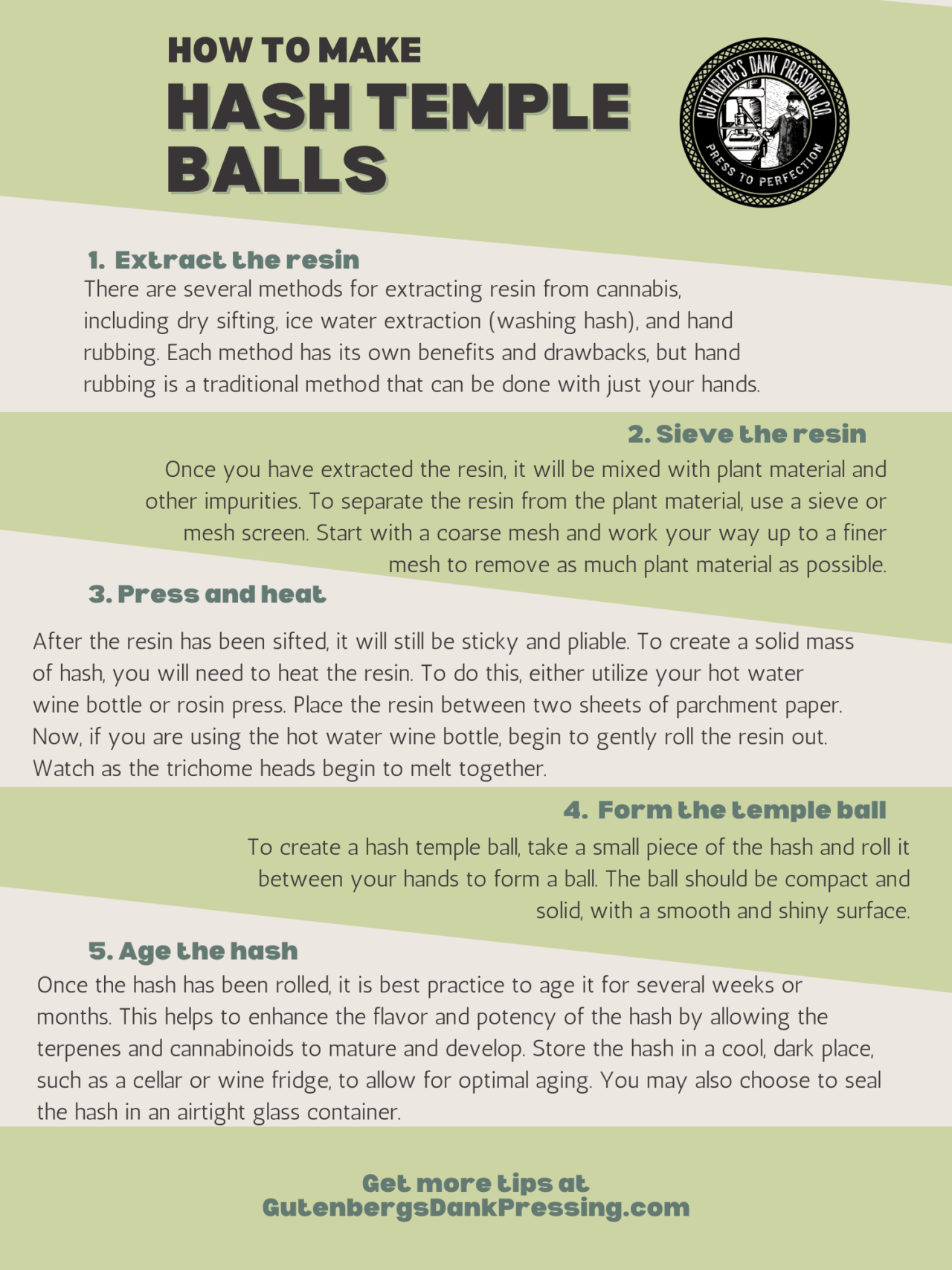 The Beautiful Art of the Bubble Hash Temple Ball | Gutenberg