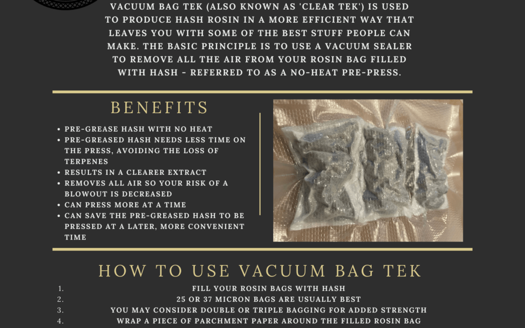 The Pro Guide on Vacuum Bag Tek | Clear Tek