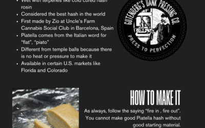 Easy to Follow Guide to Make Piatella Hash