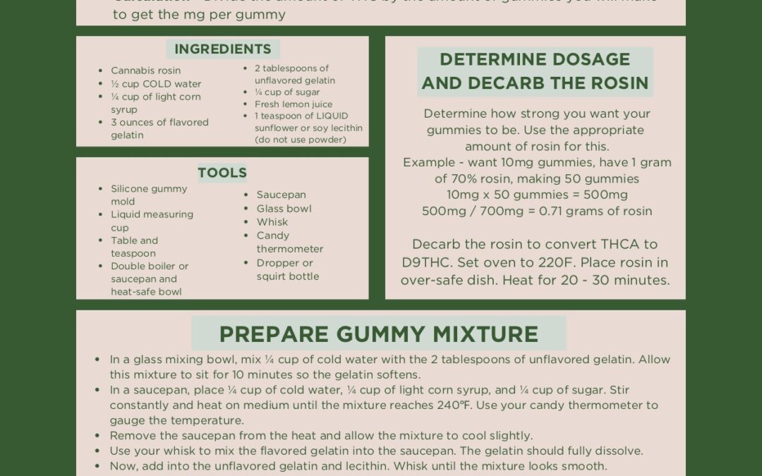 How to Make Rosin Gummies: A Step-by-Step Guide