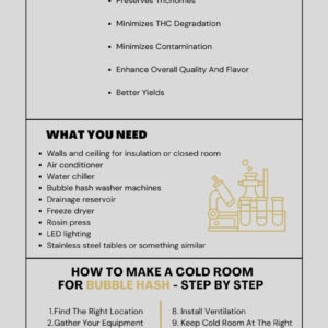 How to Build a Cold Room for Washing Bubble Hash